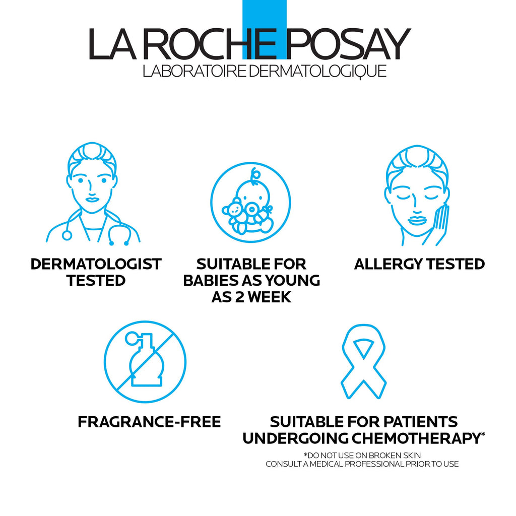 La Roche-Posay Lipikar AP+ Gentle Foaming Moisturizing Wash, Shea Butter + Niacinamide + Glycerin, Moisturizing Body Wash For Dry Skin, National Eczema Association Accepted, Dermatologist Tested